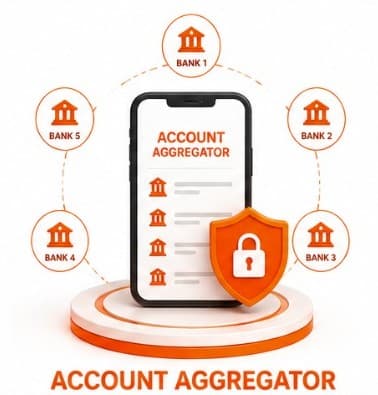 Account Aggregator