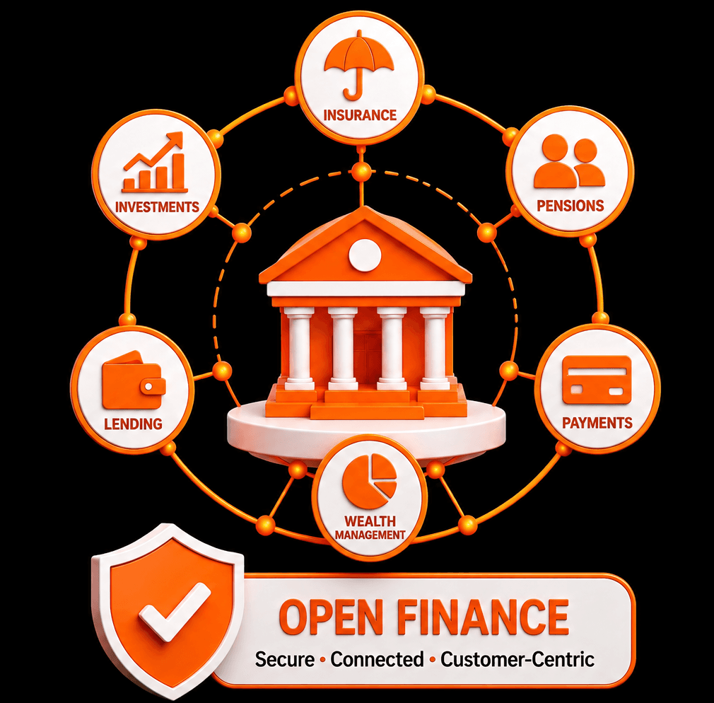 Open Finance